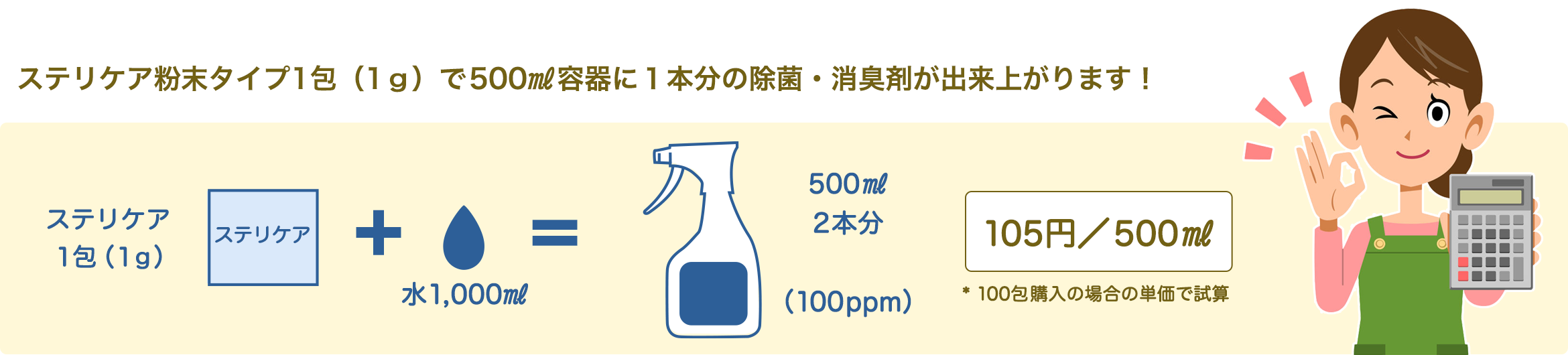 作った除菌液を除菌帯所にかけて吹き上げるだけでしっかり除菌ができます。